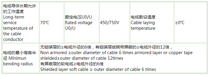 礦用控制電纜